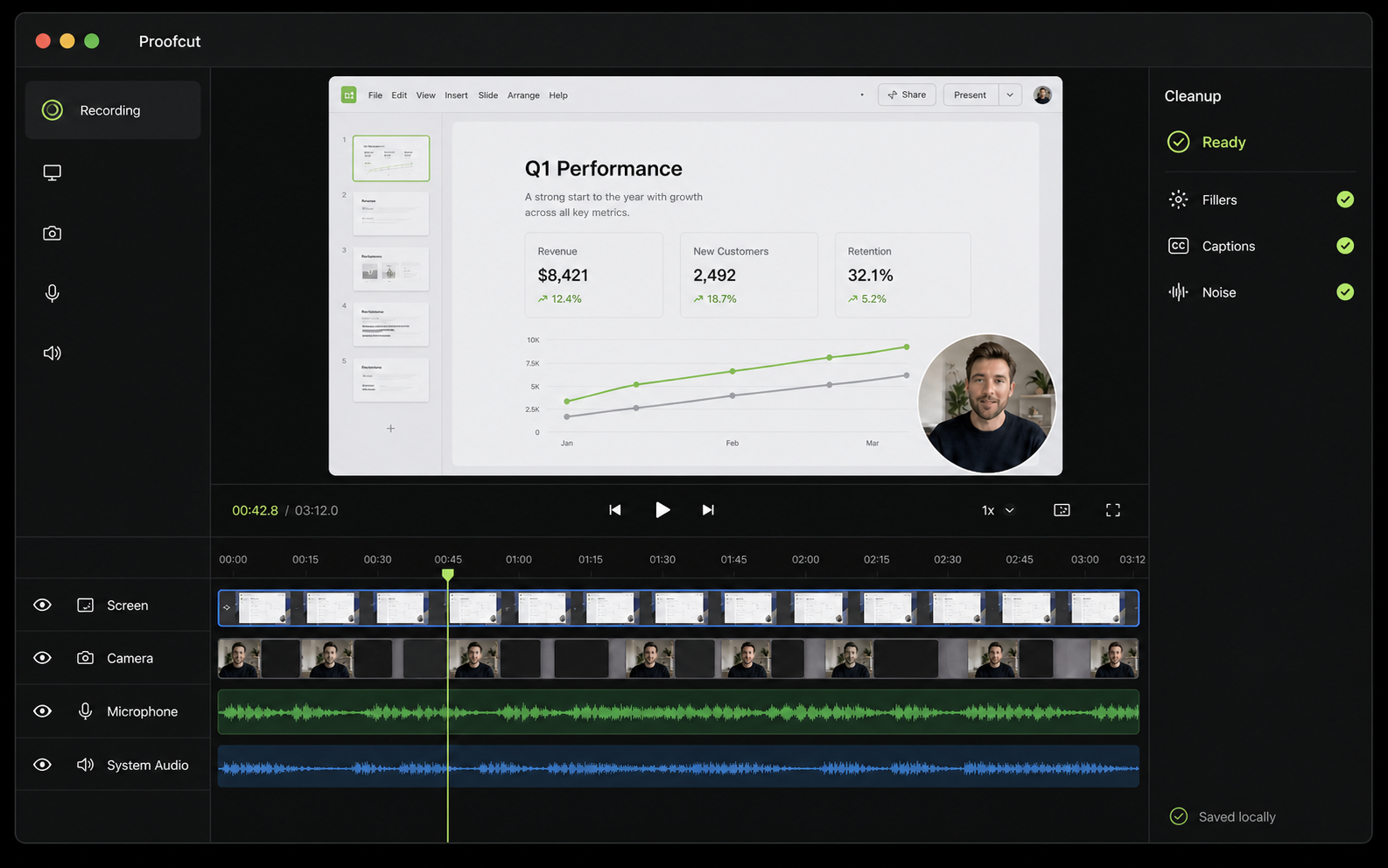 Proofcut workspace showing a screen recording, camera overlay, four synchronized source lanes, and automatic cleanup status